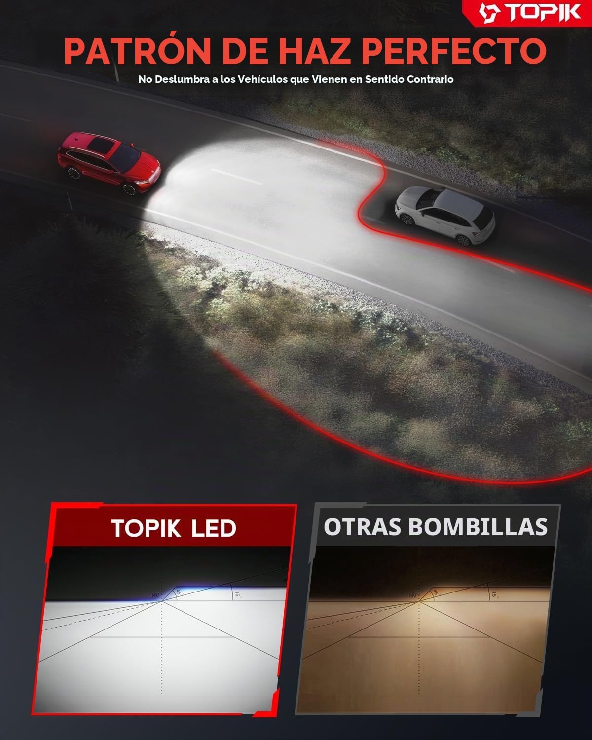 TOPIK Bombillas H11\/H9 mejoradas más brillantes, 40,000 lúmenes, 8...