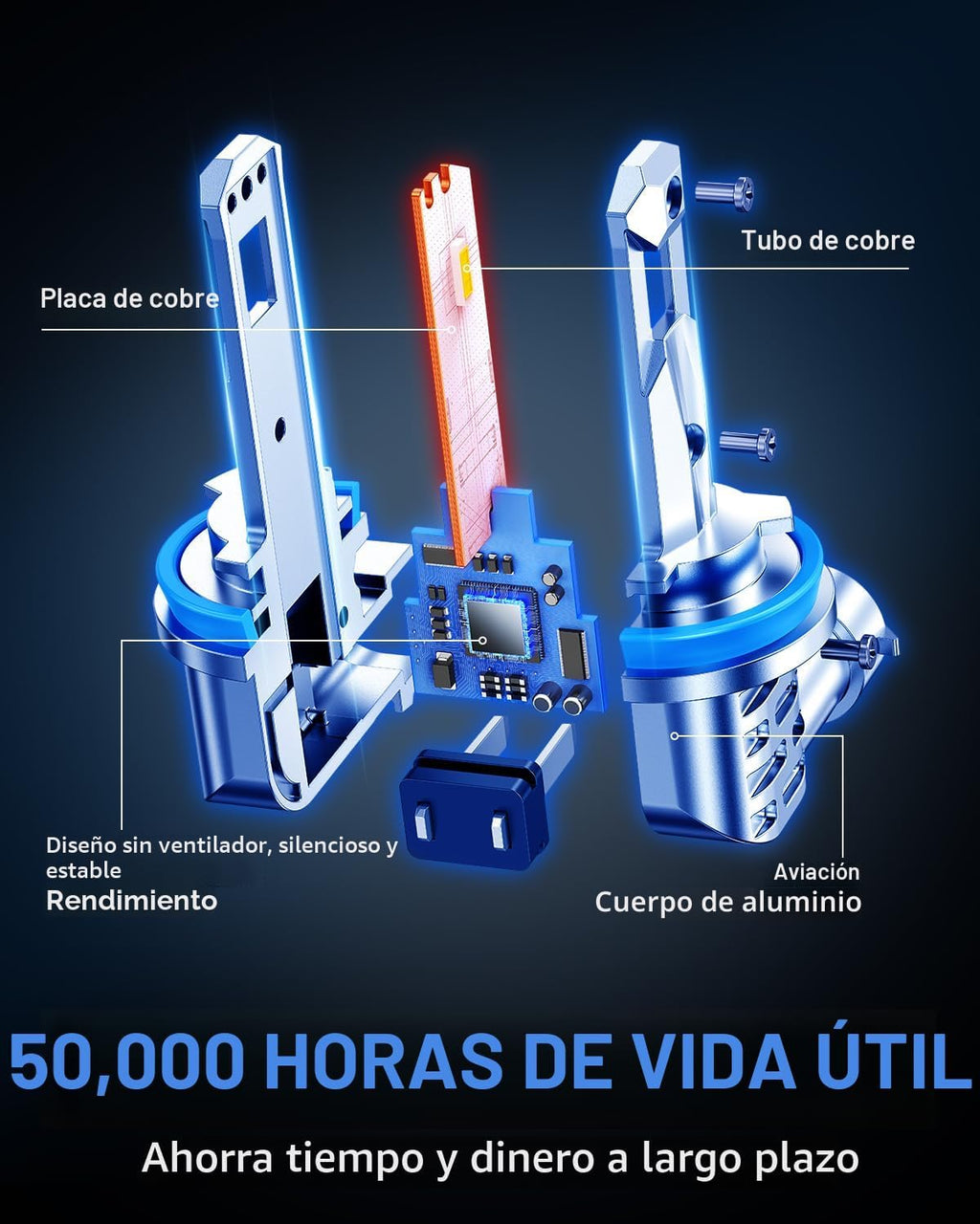 AUTOONE Bombillas LED H11, luces LED H8\/H9\/H16, Plug and Play, 60...
