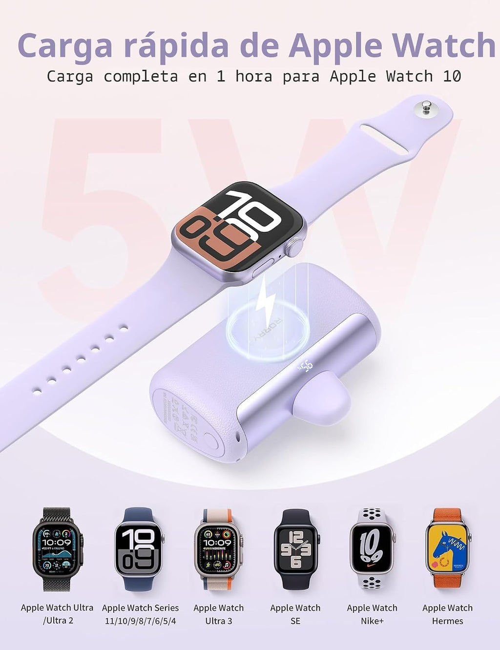RORRY Mini Cargador Portátil USB C, 10000mAh PD Carga Rápida de 22....