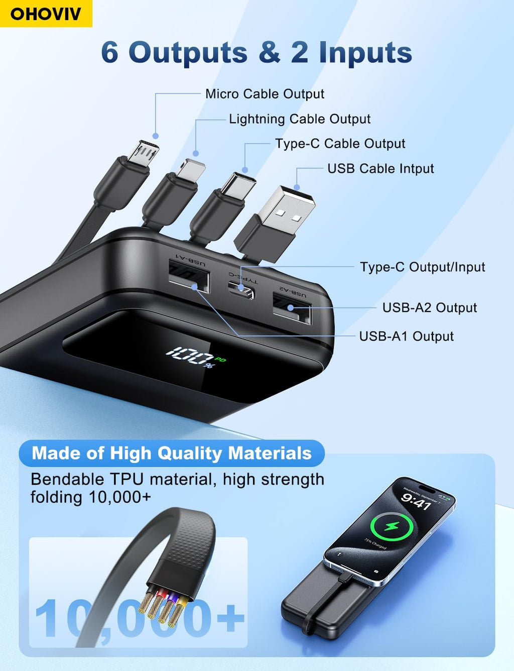 OHOVIV Cargador portátil de batería de 50000 mAh, batería de carga...