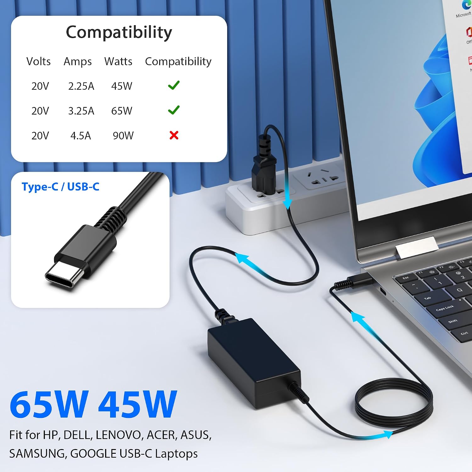 QIOUZW Cargador USB C para portátil de 65 W y 45 W, compatible con...