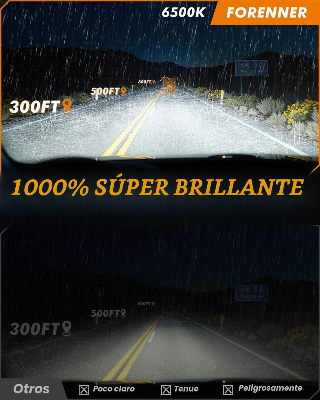 FORENNER Combo de bombillas H11 9005, 140000LM 1000% Ultra brillo,...