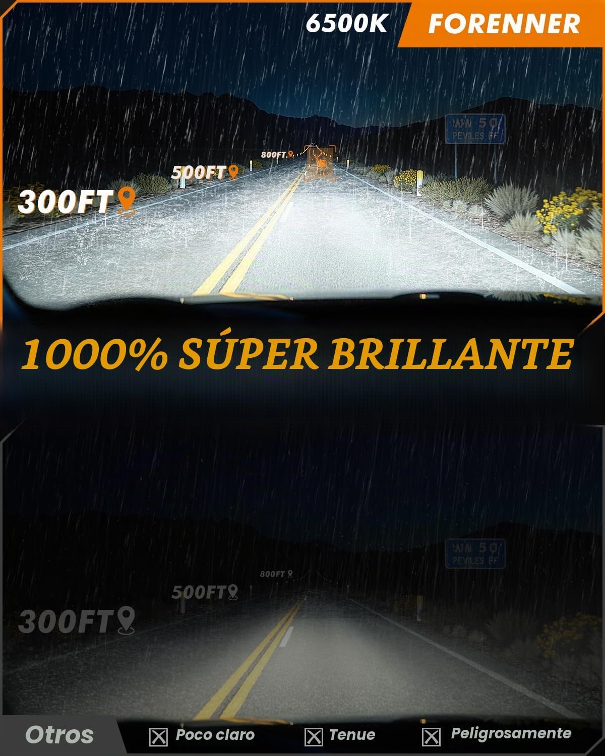 FORENNER Combo de bombillas H11 9005, 140000LM 1000% Ultra brillo,...