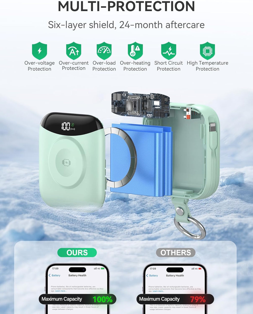 Cargador portátil, 10,000 mAh, 22,5 W, cargador de batería de carga...