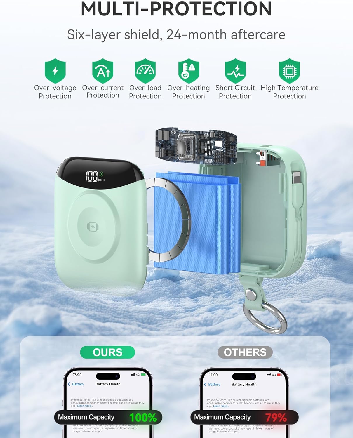 Cargador portátil, 10,000 mAh, 22,5 W, cargador de batería de carga...