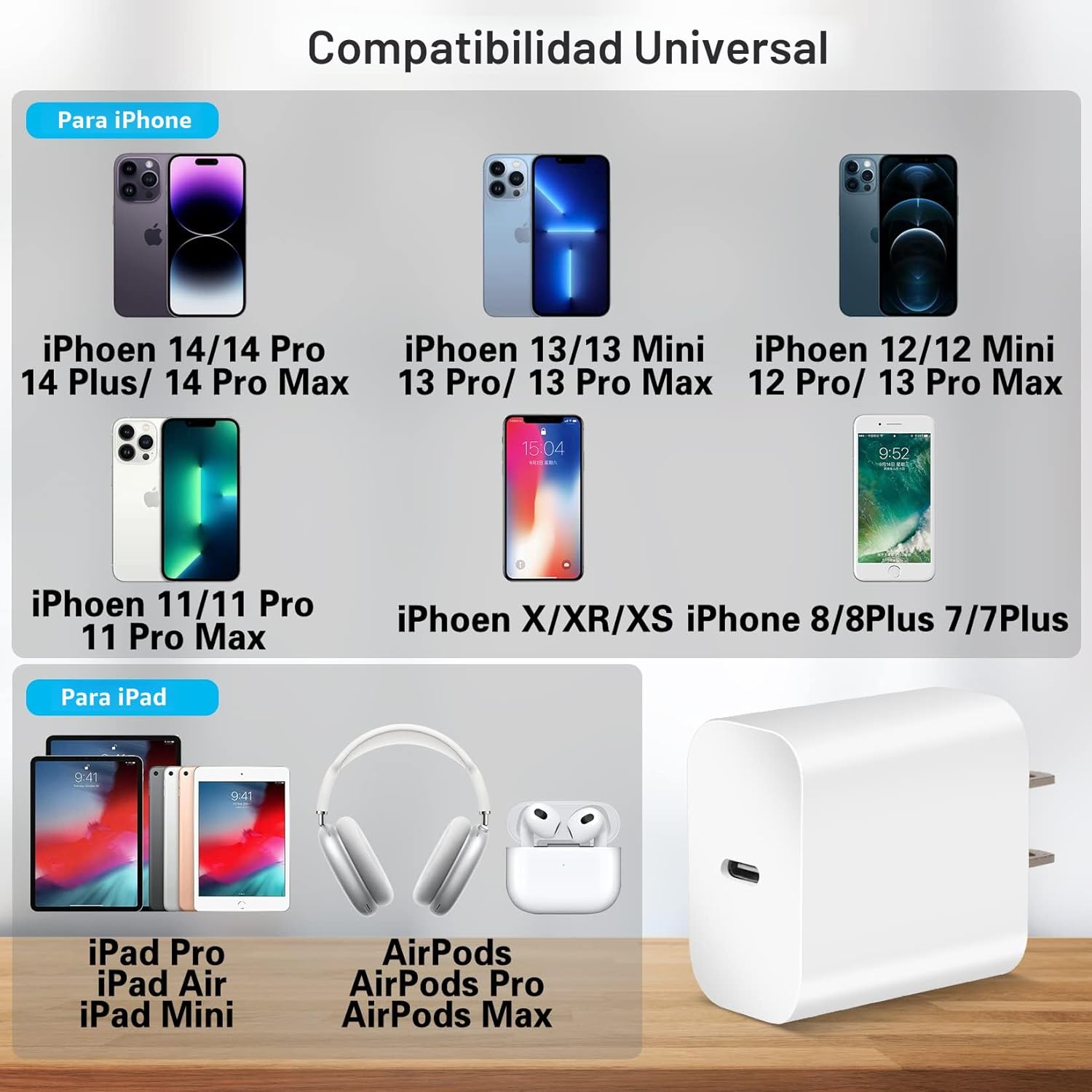 Cargador rápido para iPhone, cargador de Apple, cargador súper rápi...