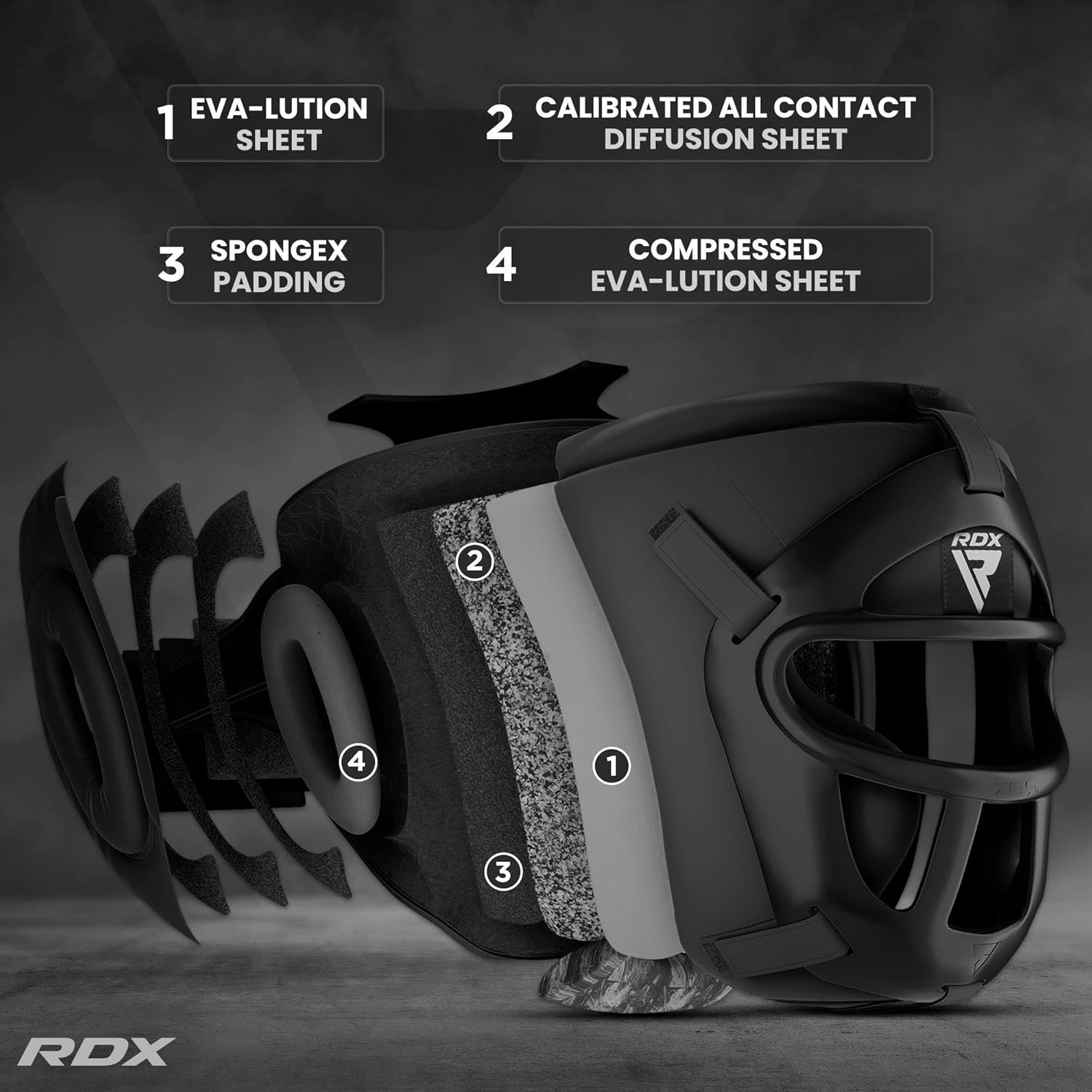 RDX Equipo de Protección para Boxeo MMA Muay Thai, Protector Facial...