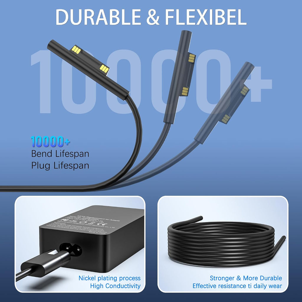 YBRUZRUB Cargador Surface Book de 127 W compatible con Microsoft Su...