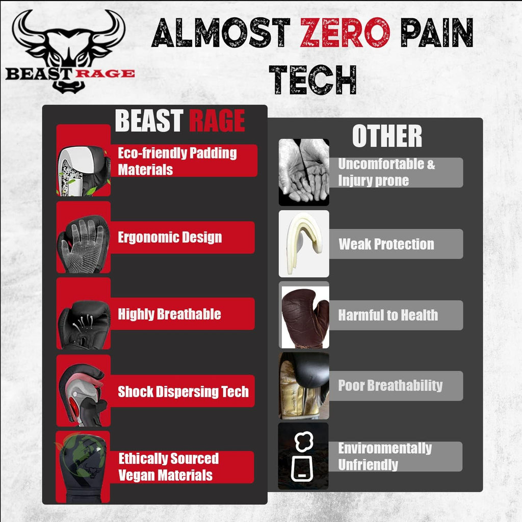 BEAST RAGE Guantes de boxeo Muay Thai Kickboxing MMA Bolsa de Lucha...