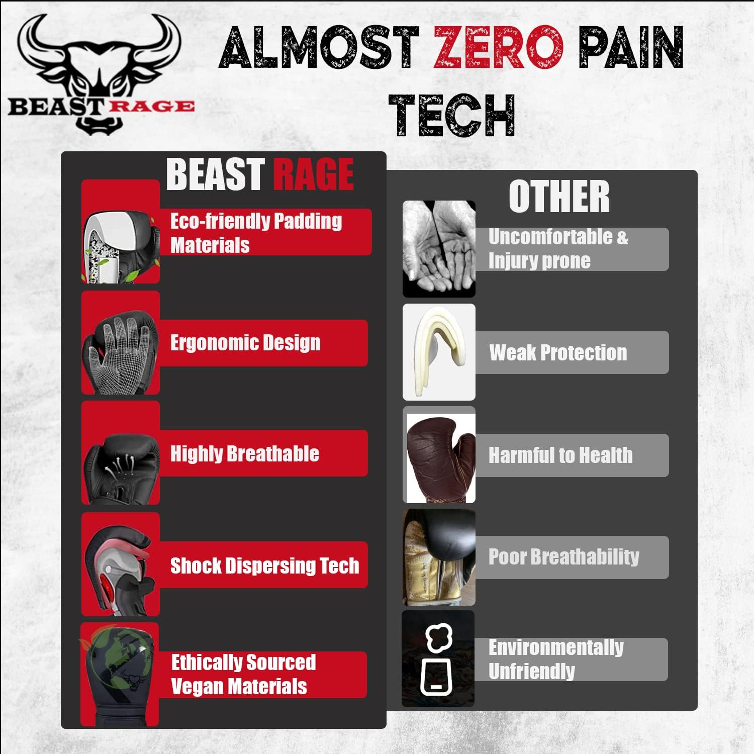 BEAST RAGE Guantes de boxeo Muay Thai Kickboxing MMA Bolsa de Lucha...
