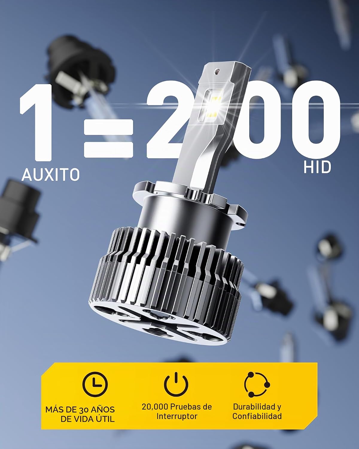 AUXITO Bombillas D4S D4R, 50000LM 6500K blanco frío, listo para con...