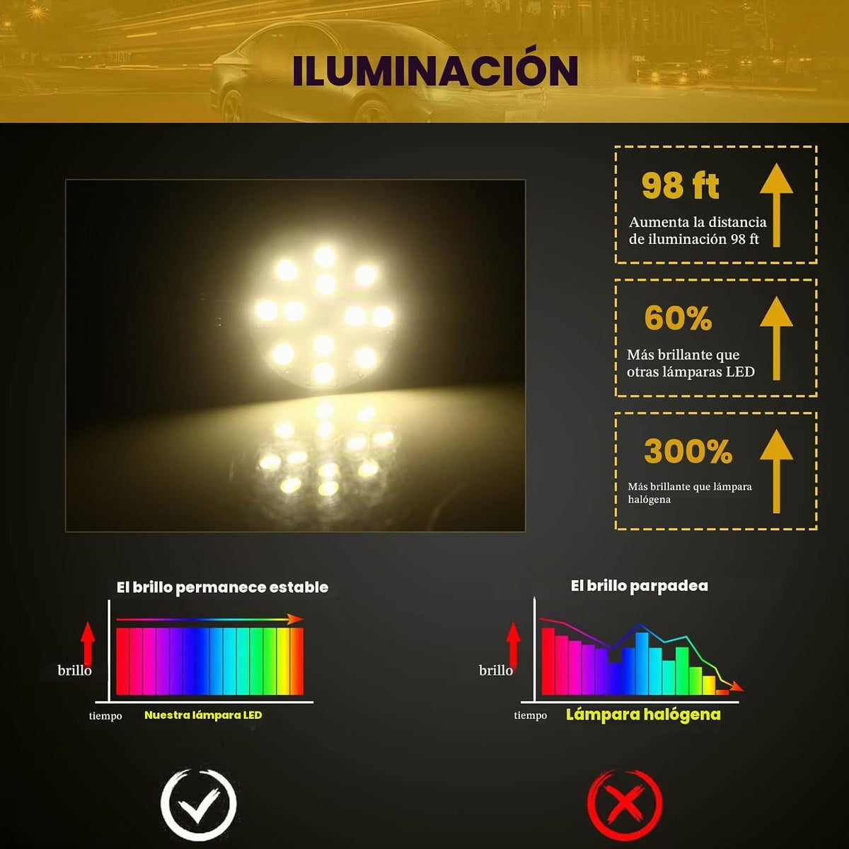 YM E-Bright G4 blanco cálido redondo 5050 12SMD Marine RV Reading C...