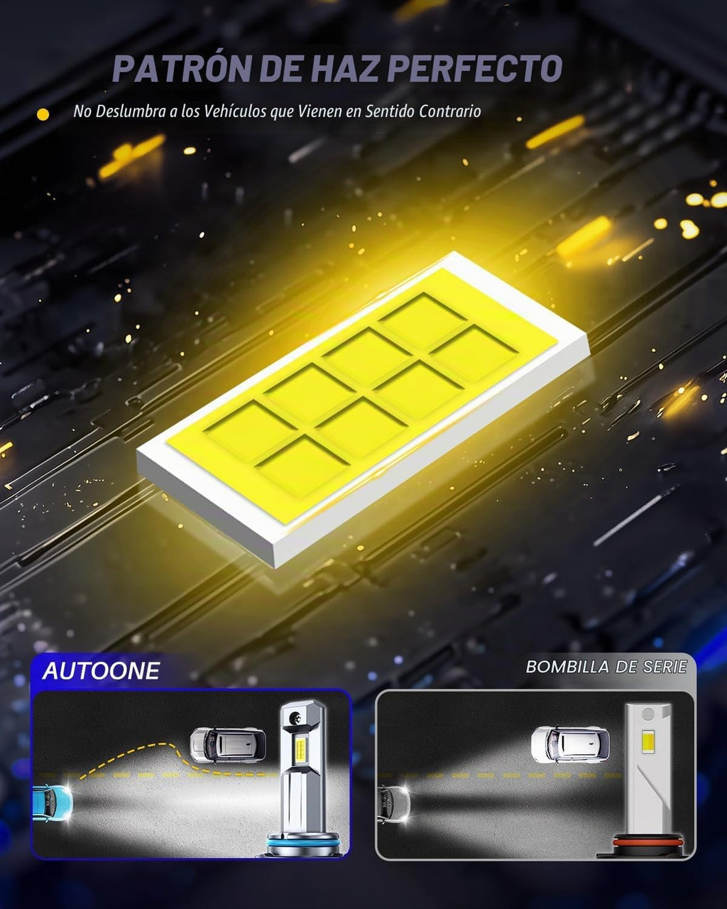 AUTOONE Bombilla 9005, 9 veces más brillante 36000LM 9005 HB3, inst...