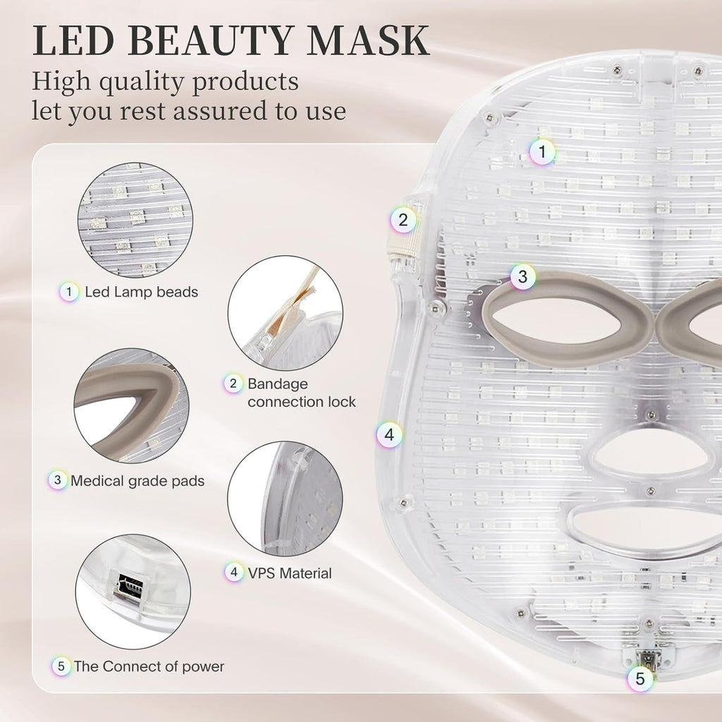SDKWDH Máscara facial LED terapia de luz, máscara de terapia de luz...