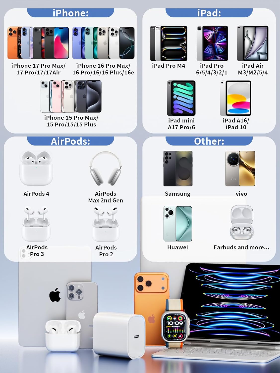 Cargador rápido para iPhone 17 16, paquete de 3 cargadores de 40 W...