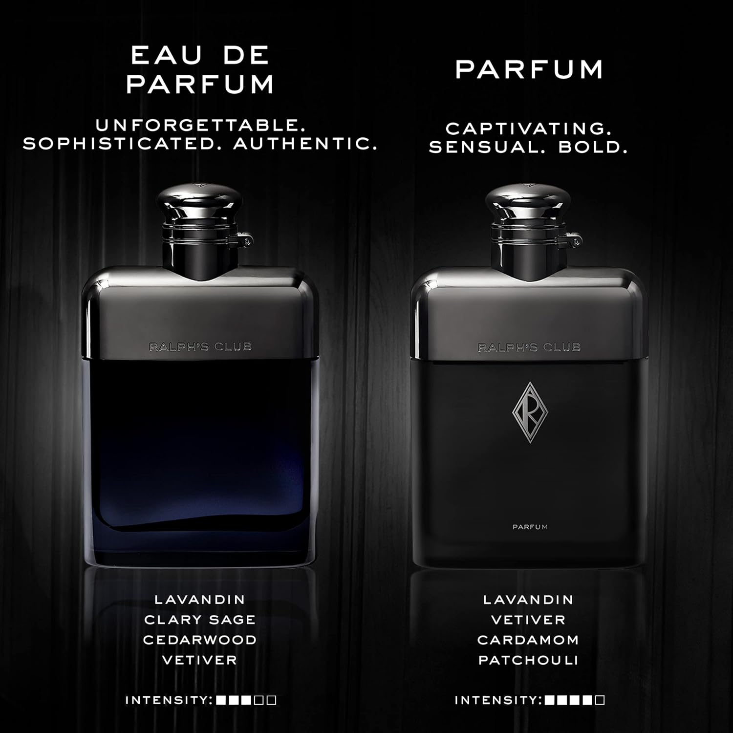 Ralph Lauren - Ralph's Club - Eau de Parfum - Colonia para homb...