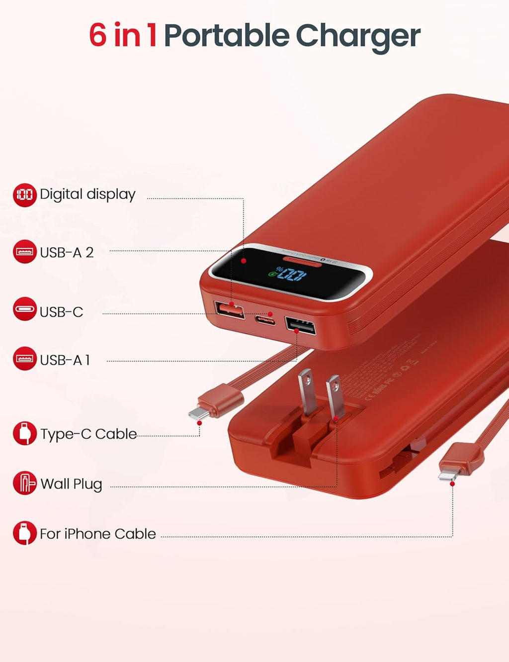 Banco de energía de 12.000 mAh, cargador portátil ultraligero con c...