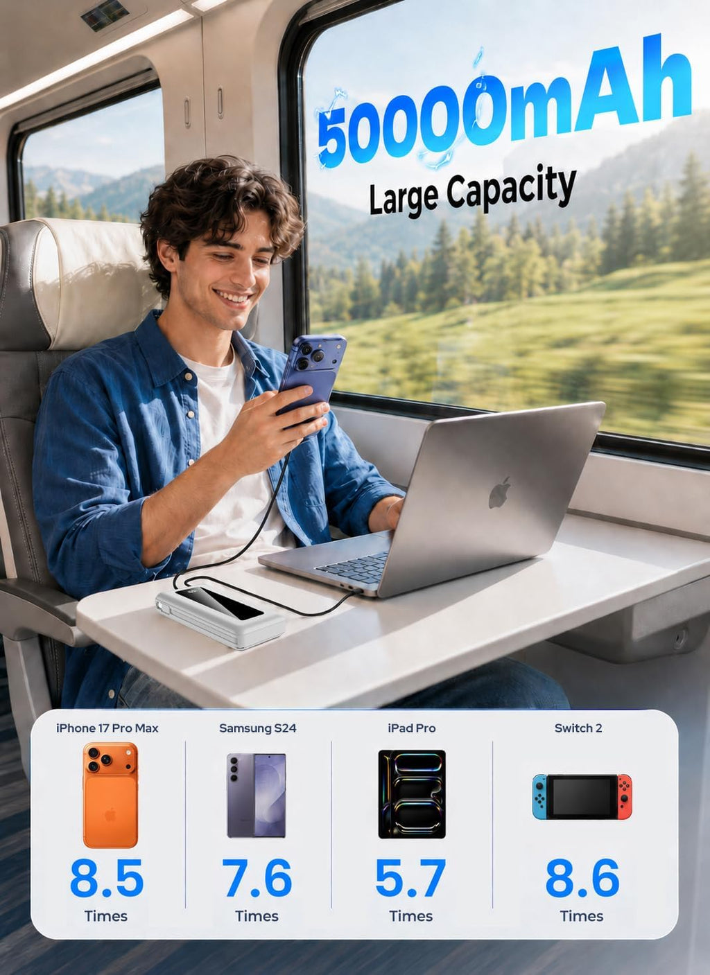 JKELAR Cargador portátil esencial de 50000 mAh para viajes, camping...