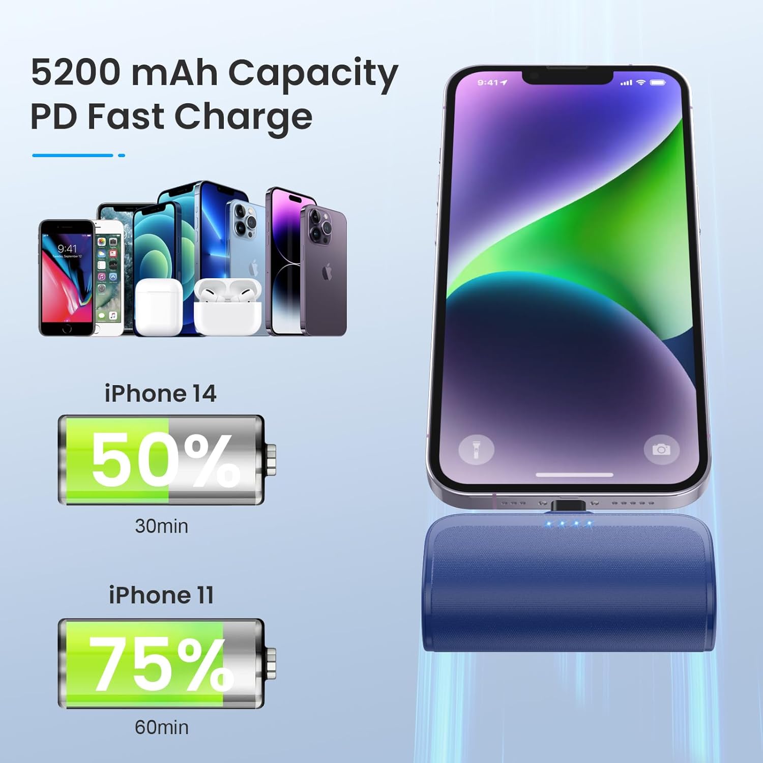 Mini Cargador Portátil Power Bank para iPhone, Cargador de Teléfono...