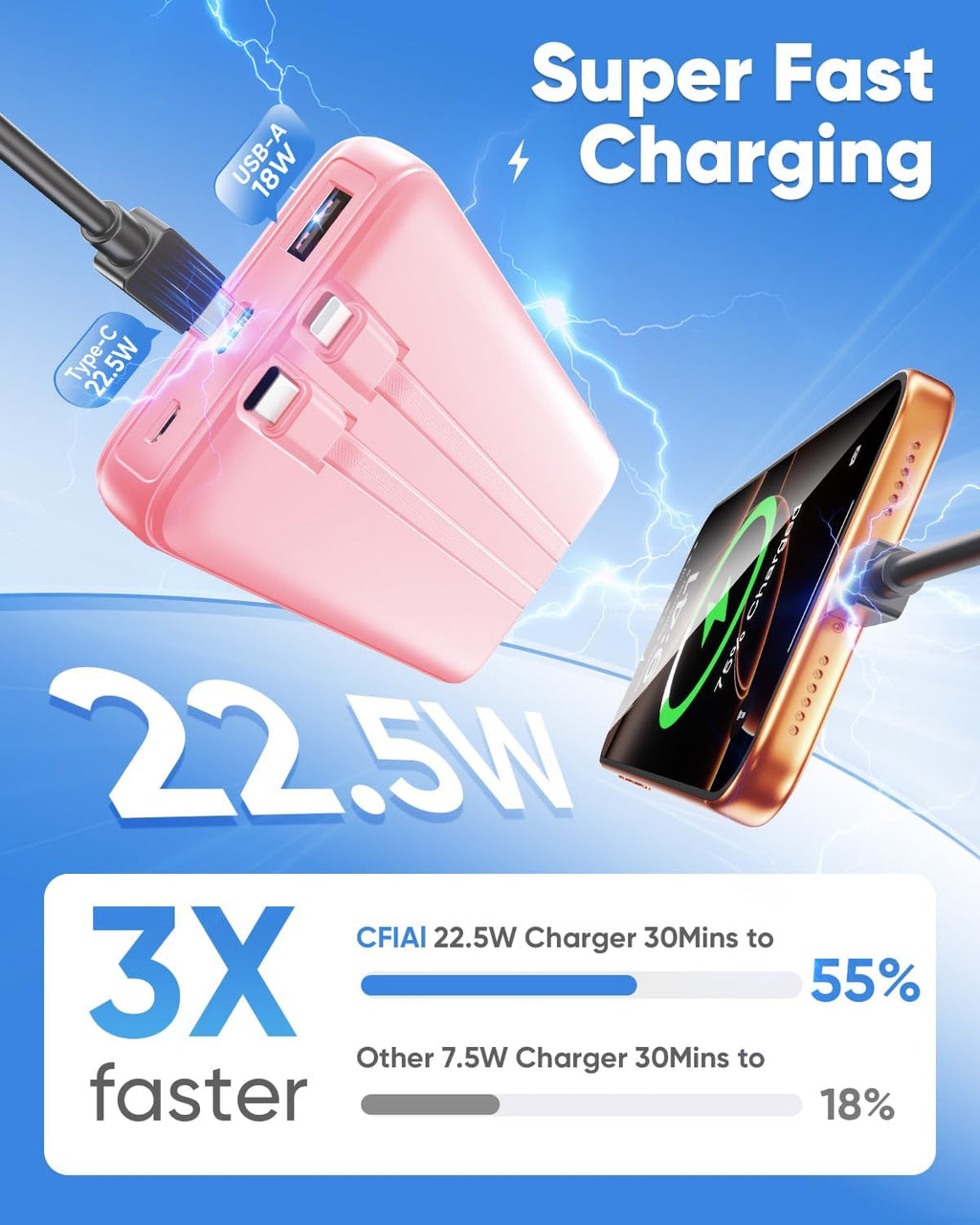 Cargador portátil de batería \u2013 Batería de 20000 mAh, 22.5 W, c...