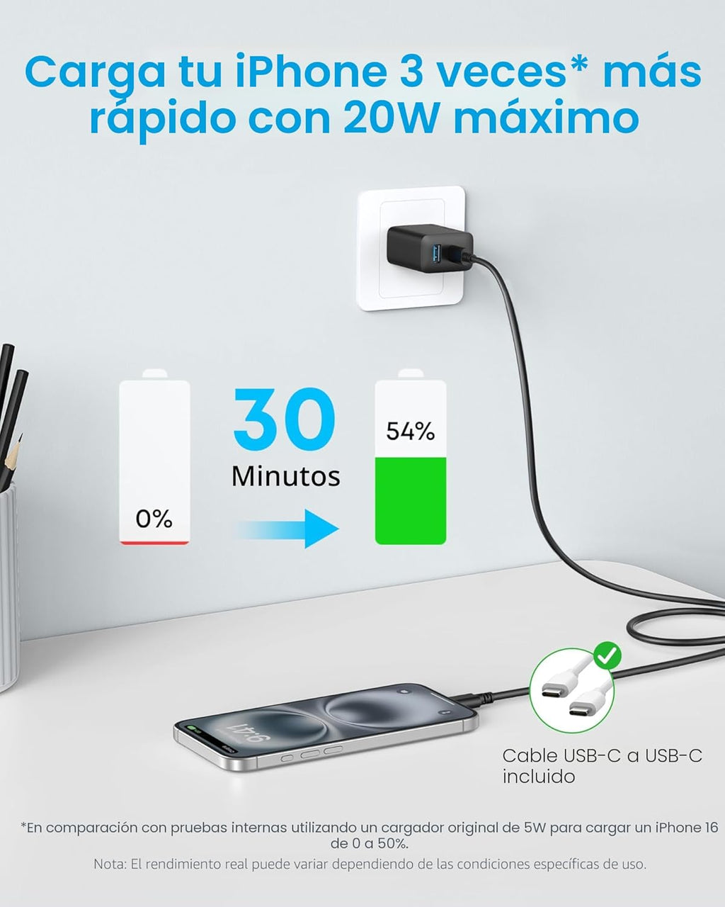 Anker - Cargador para iPhone 17\/16, 2 unidades, 20 W, cargador USB...