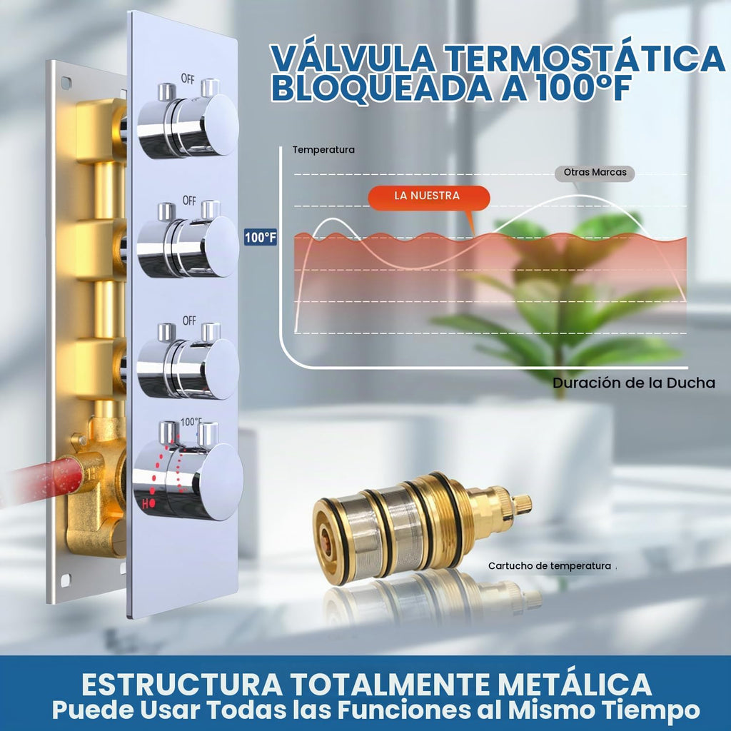 Enga - Sistema de ducha termostático de 16 pulgadas, doble cabezal...