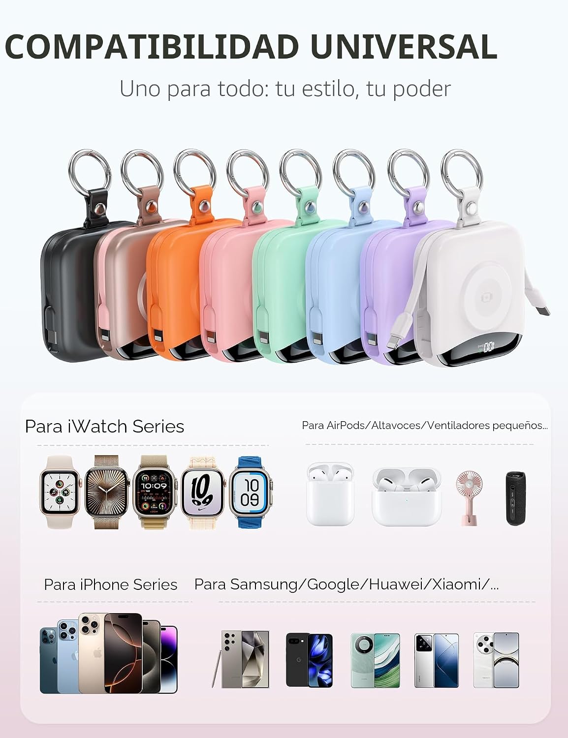Cargador portátil, banco de energía de carga rápida de 10000mAh 22....