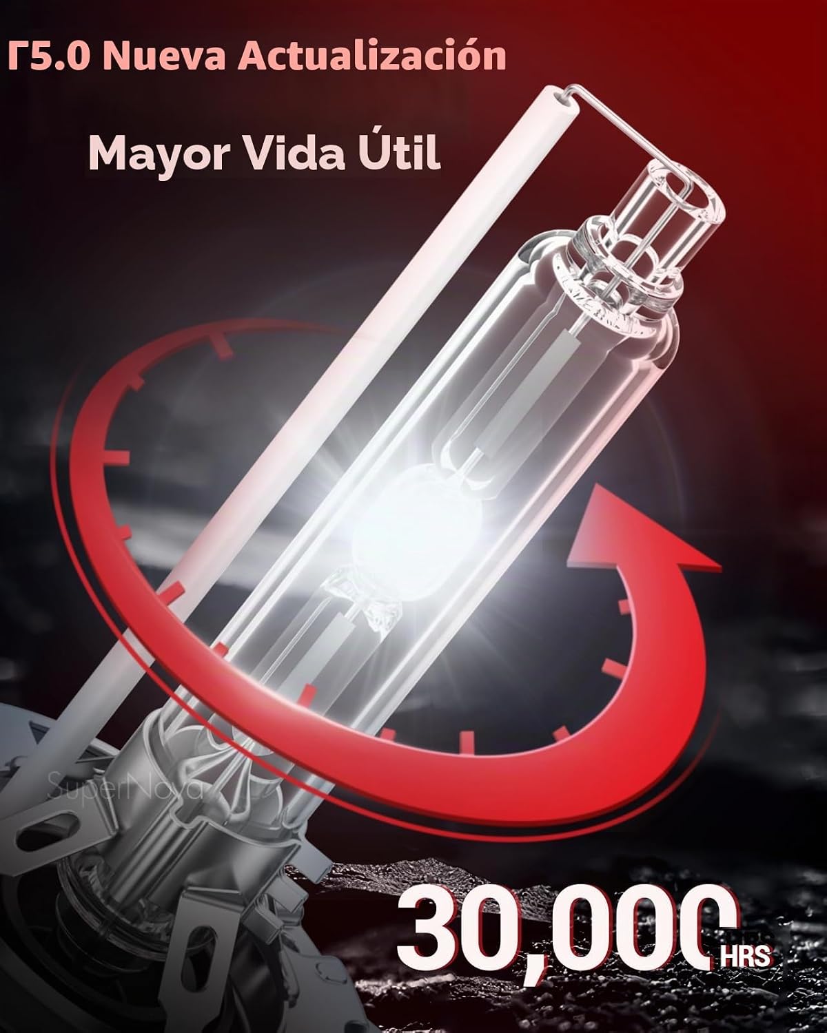 Torchbeam Bombilla HID D2S - Bombillas HID de xenón blanco frío de...