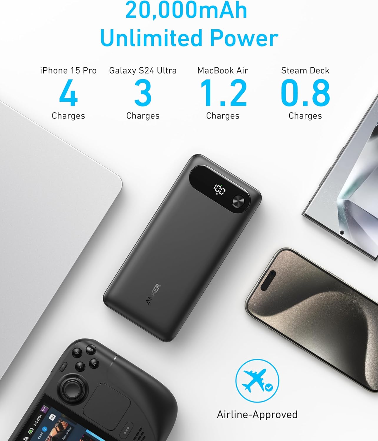 Anker Power Bank, cargador portátil esencial de viaje de 20,000 mAh...