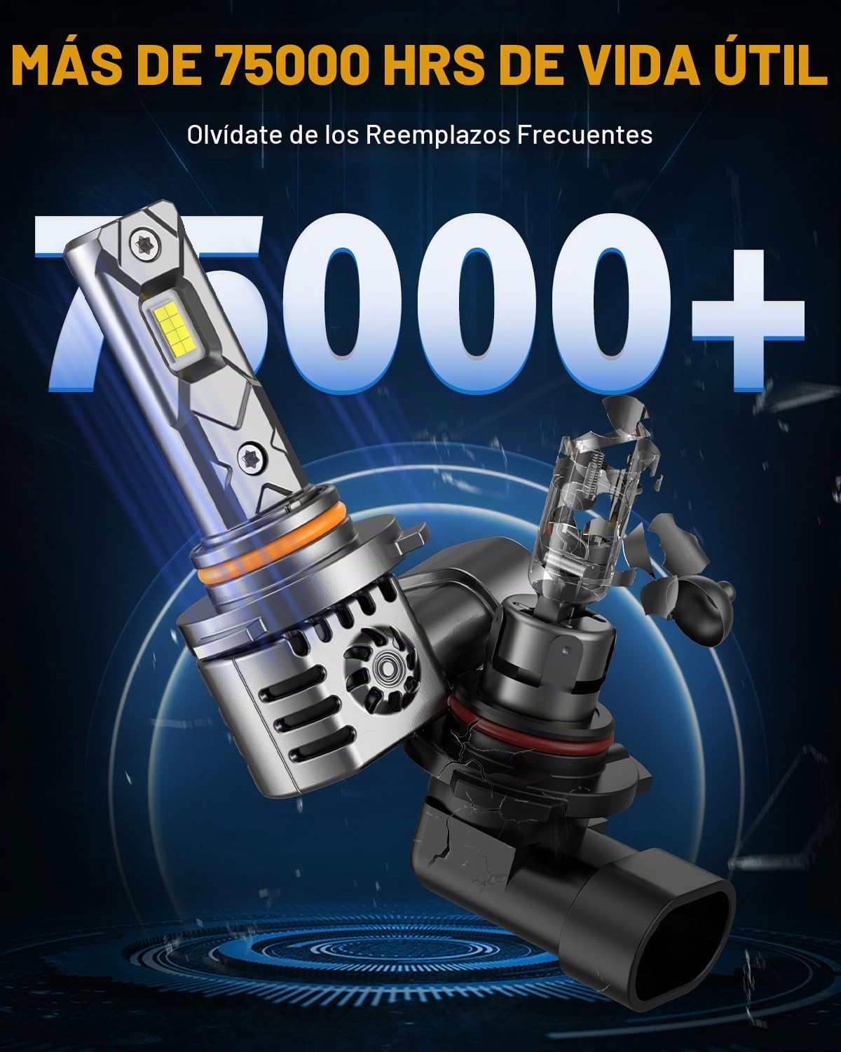 FORENNER Combo de bombillas 9005 9006 170000LM Ultra brillo, 6500K...