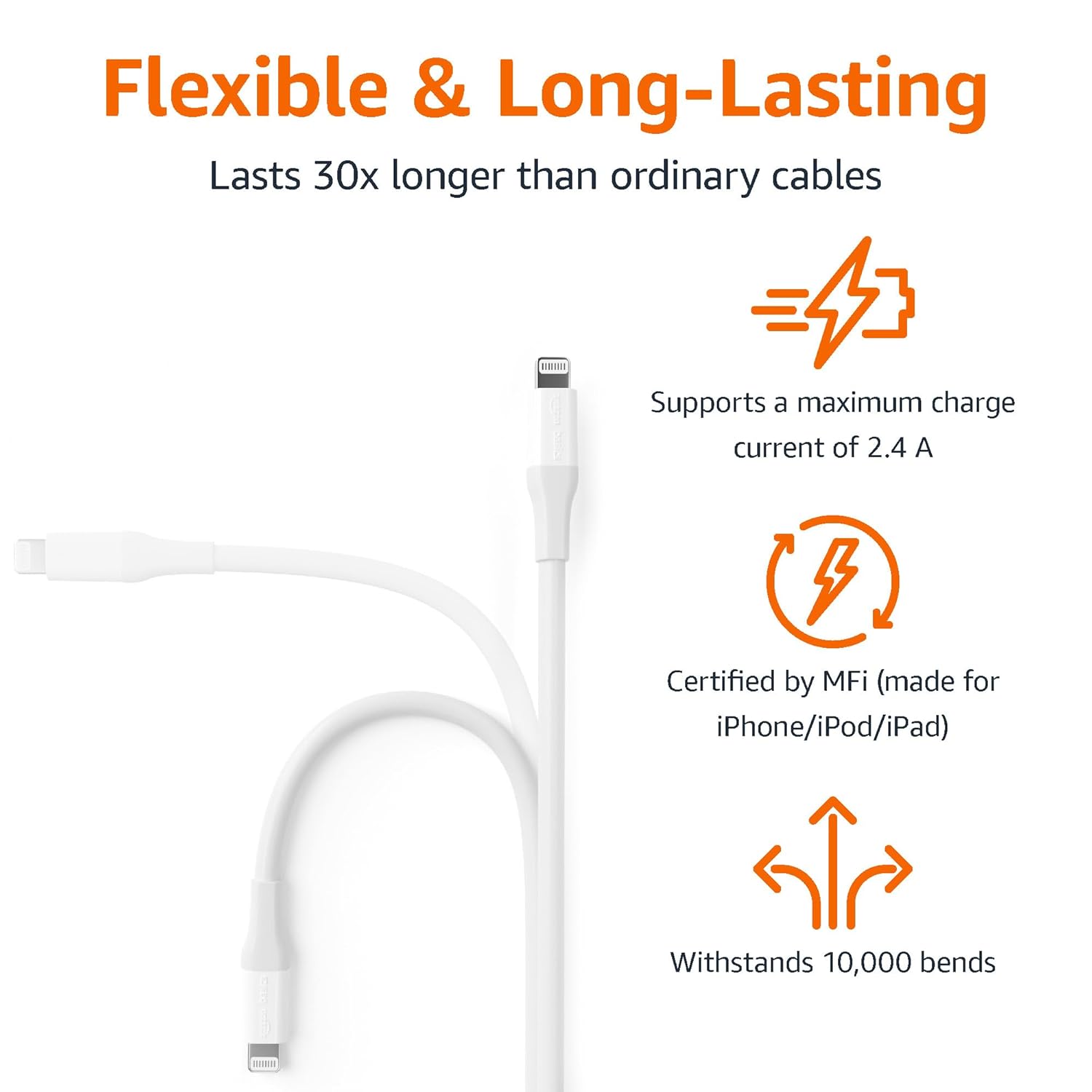 Amazon Basics Cable de carga rápida USB-C a Lightning con certifica...
