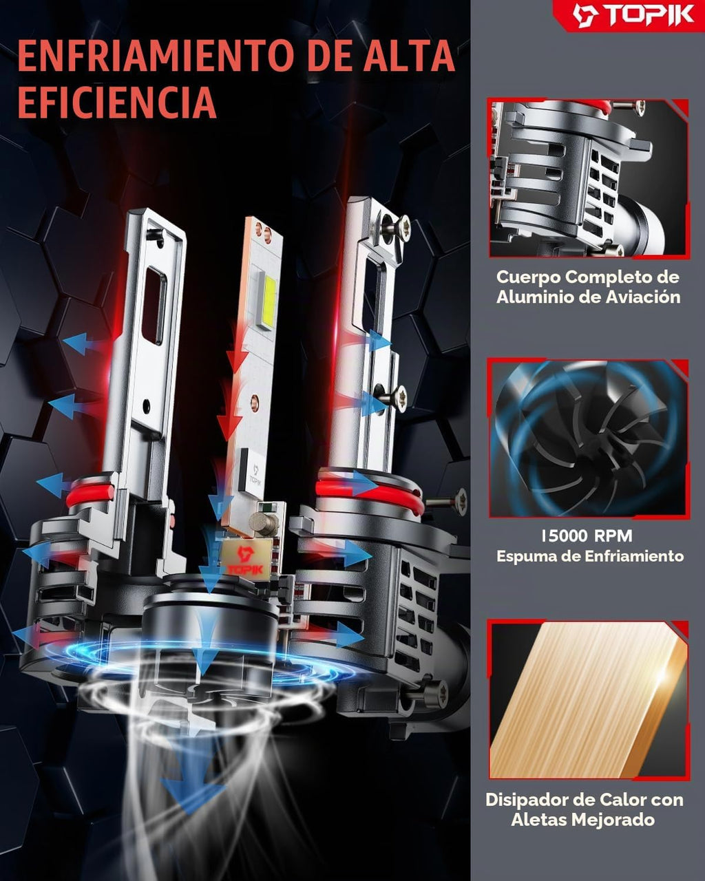 TOPIK 9005 9006 Bombillas Combo, Bombillas HB3 HB4, 64000LM, 99% Co...