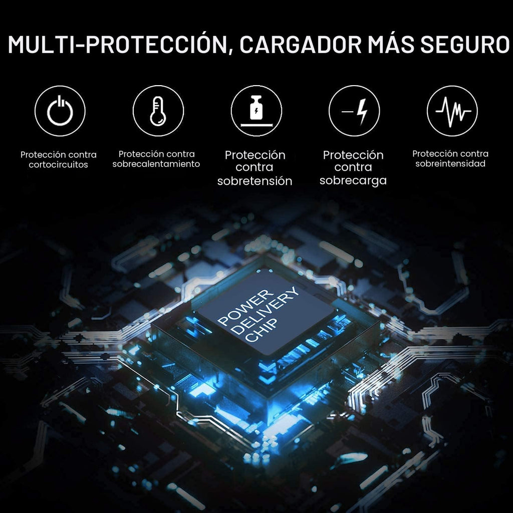 Fepprry Cargador de portátil USB C de 65W Compatible con Lenovo Thi...