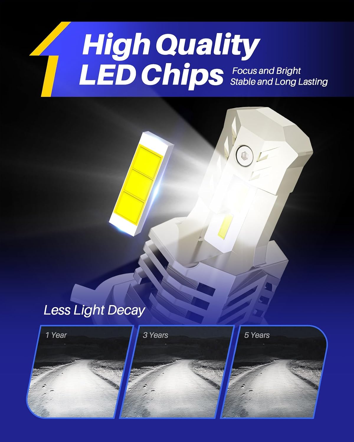 AUTOONE Bombillas LED H4\/9003\/HB2 superbrillantes, luces antinieb...