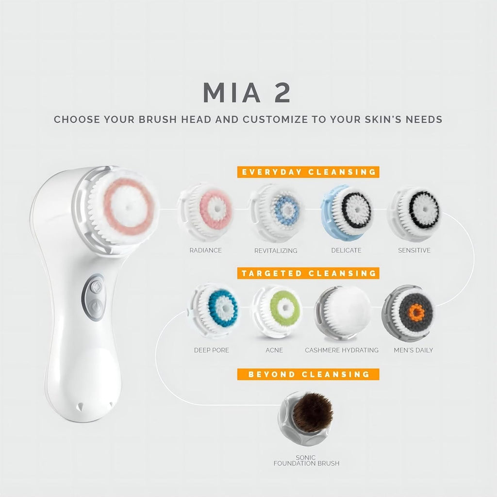 Mia 2 Cepillo de limpieza facial sónico, exfoliante facial eléctric...