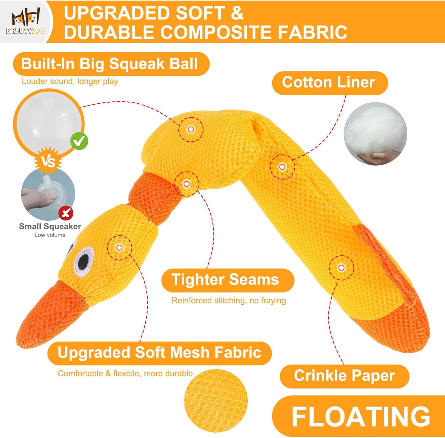 BEAUTYZOO Juguetes flotantes de piscina de agua para perros, paquet...
