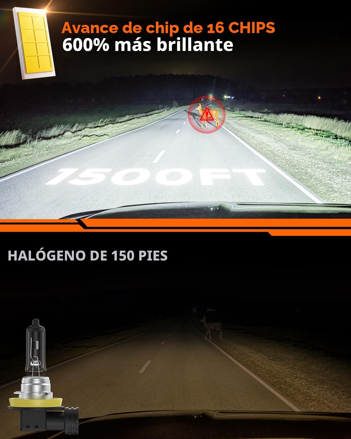 GloDrv [2025 Upgrade] 9005 9006, Combo de bombillas LED, [Reemplazo...