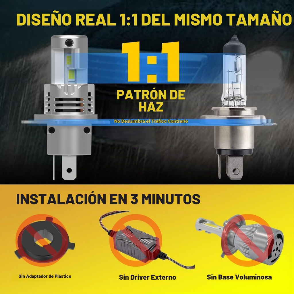 Bombillas 9003\/H4 Hi\/Low 90000LM 1:1 tamaño halógeno, Plug and Pl...