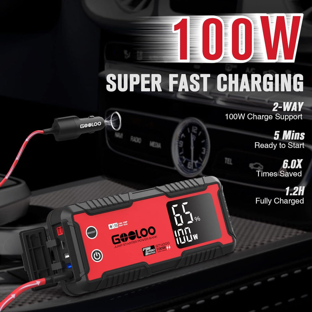 GOOLOO GT4000 Arrancador de Automóvil 4000A 100W de Carga Rápida 12...