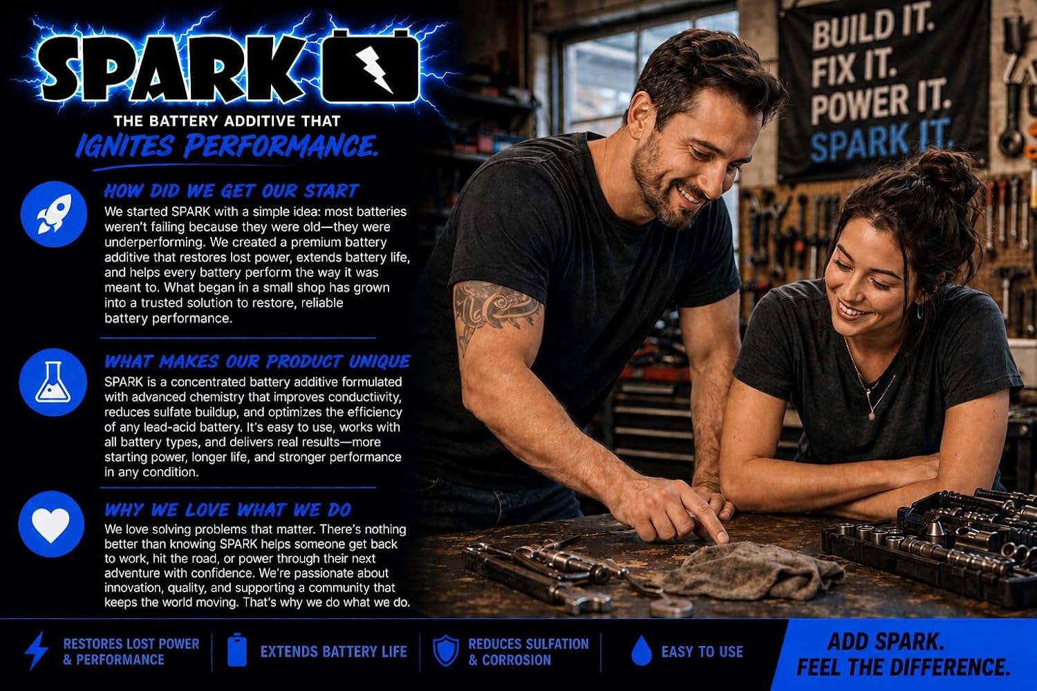 SPARK Solución de restauración de baterías para baterías de carrito...