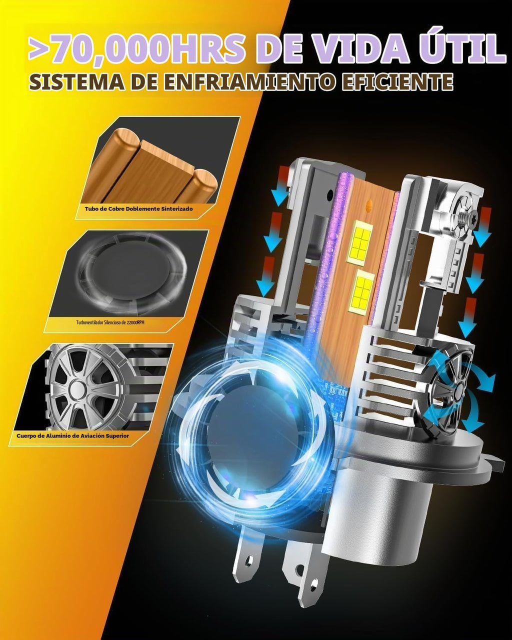 Termitor Bombillas exteriores Laest H4\/9003 HB2 para todoterreno |...
