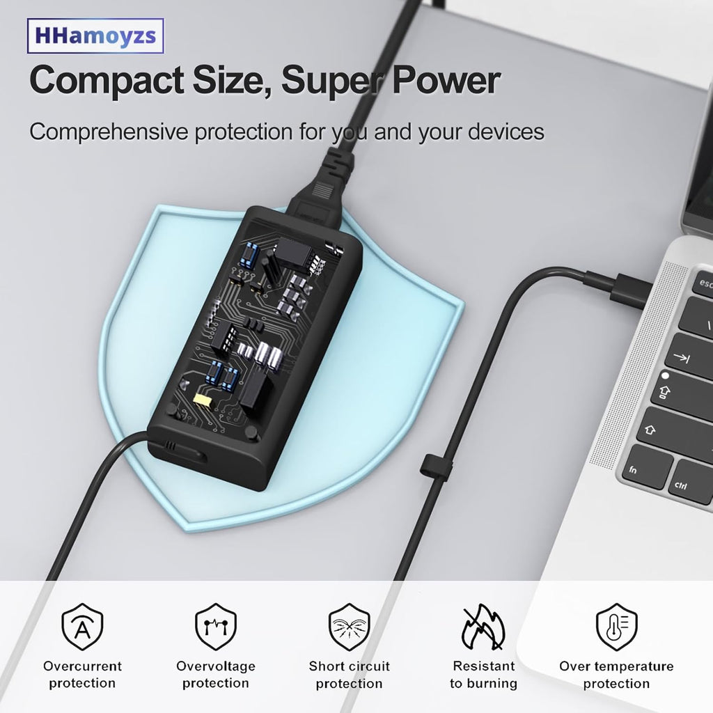 HHamoyzs Cargador USB C para laptop de 65 W, compatible con Dell La...