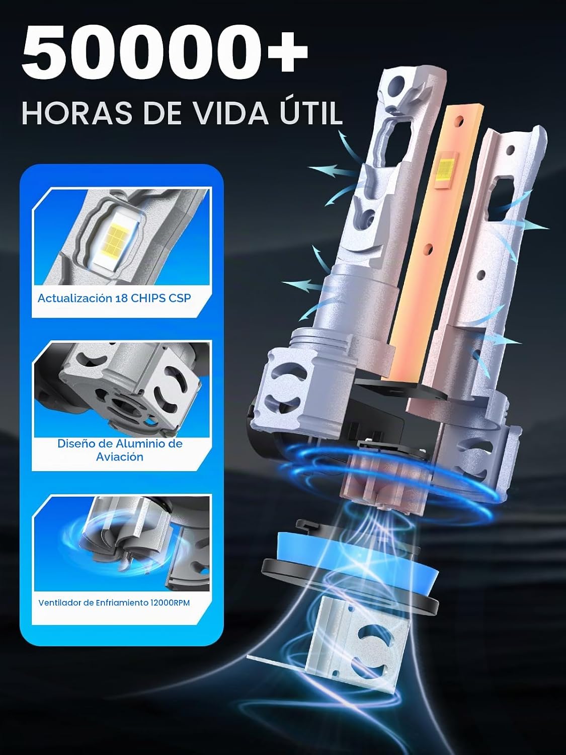 Rimthin H11 9005 - Juego de bombillas LED, 64,000 lúmenes, 800% bri...