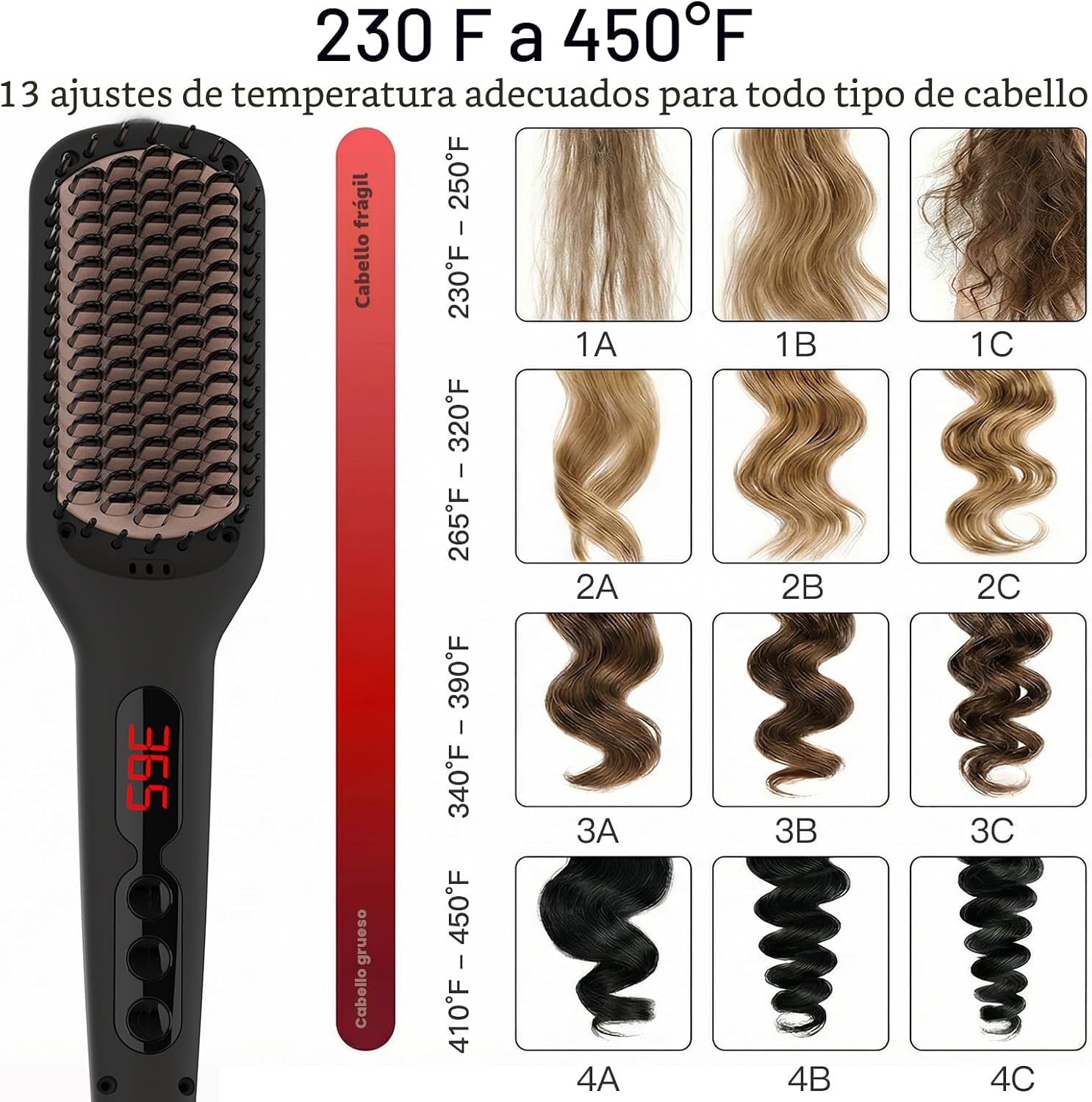 MEGAWISE Cepillo alisador de pelo iónico Pro Ceramic para salón en...