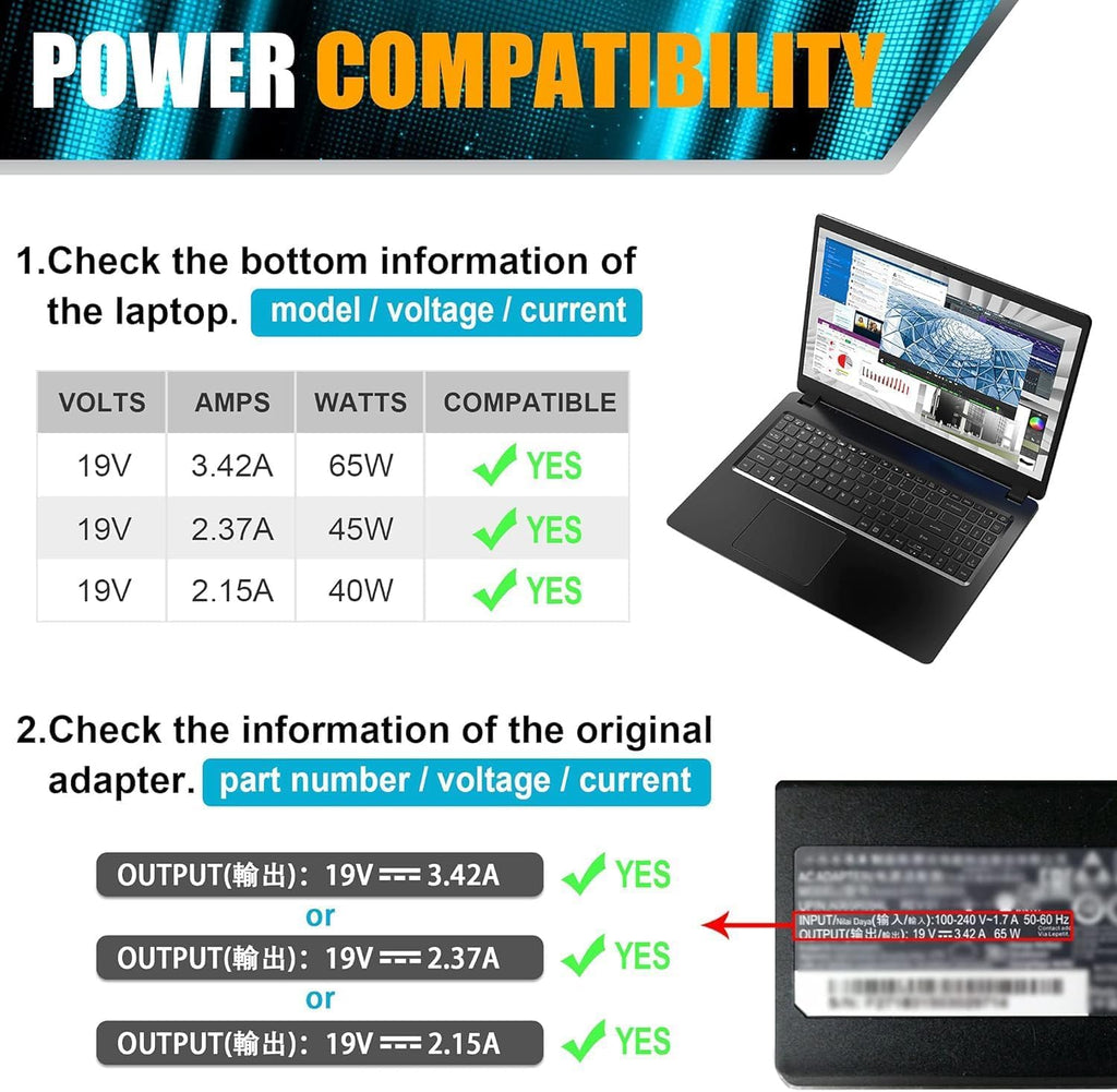 Adaptador de CA de 19V 3.42A 65W Cargador para portátil Acer Chrome...