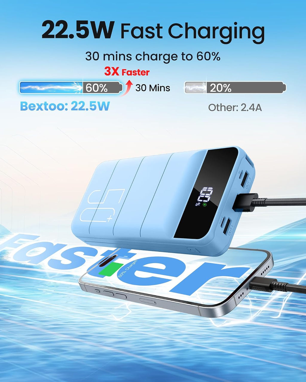 LOOPEAK Power Bank 50000mAh 22.5W Cargador portátil de carga rápida...