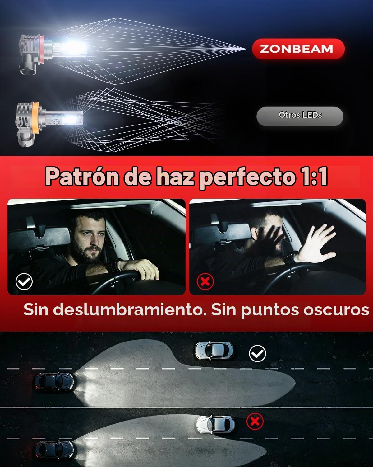 ZONBEAM [Actualización 2025] Bombillas LED H 11, [más reciente y má...
