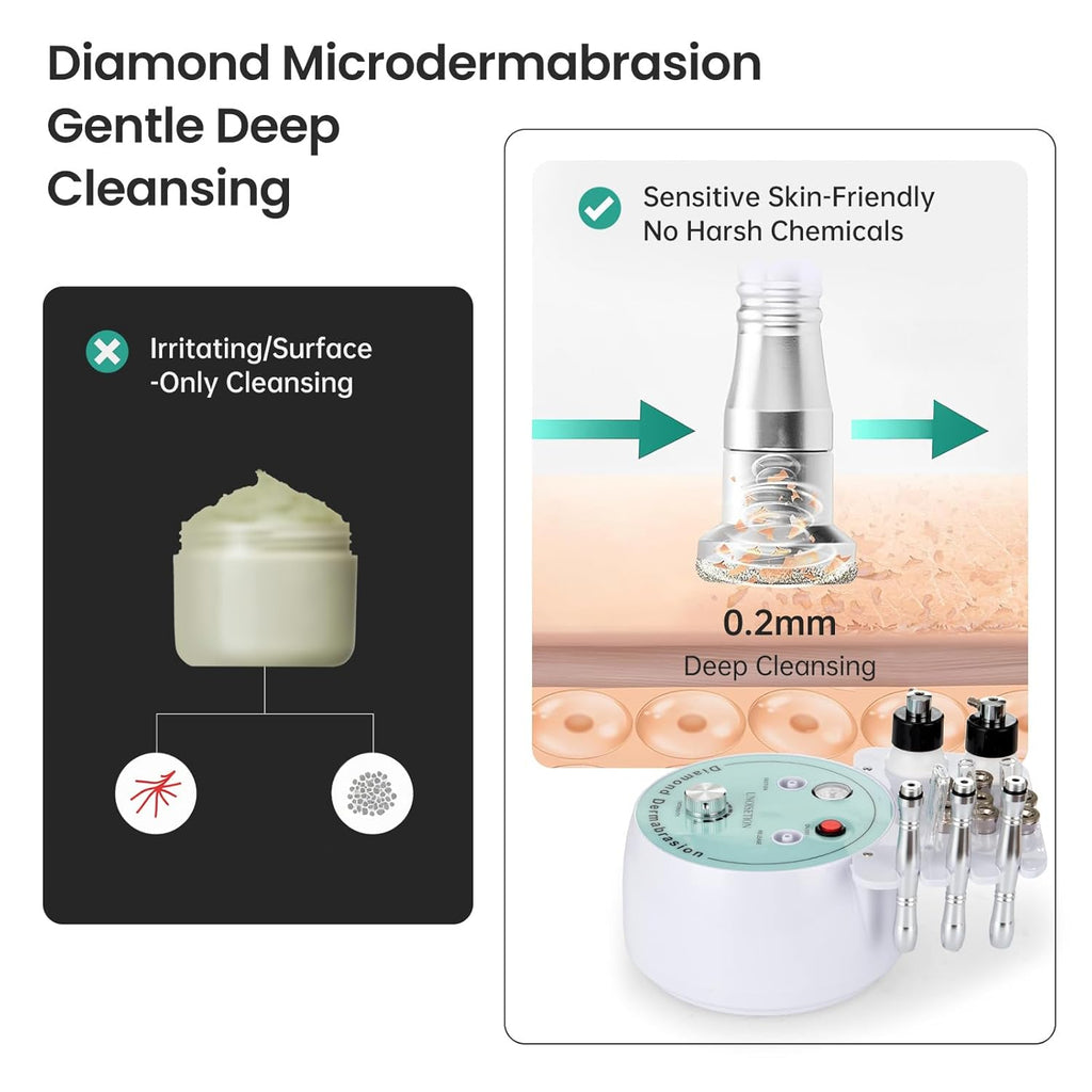 UNOISETION Máquina de microdermoabrasión de diamante, succión profe...