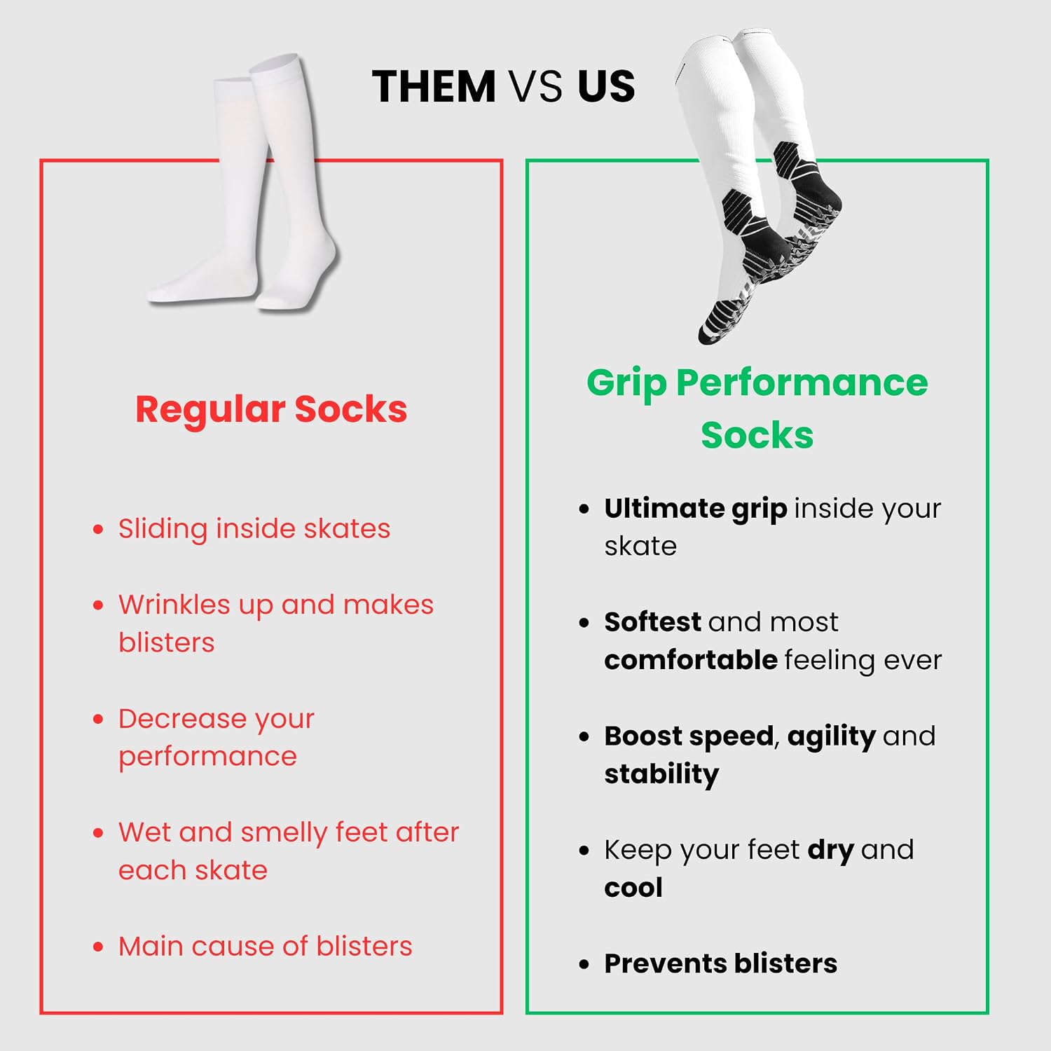 Hockey Skate Socks \u2013 Non-Slip Grip Skate Socks for Adult and Y...
