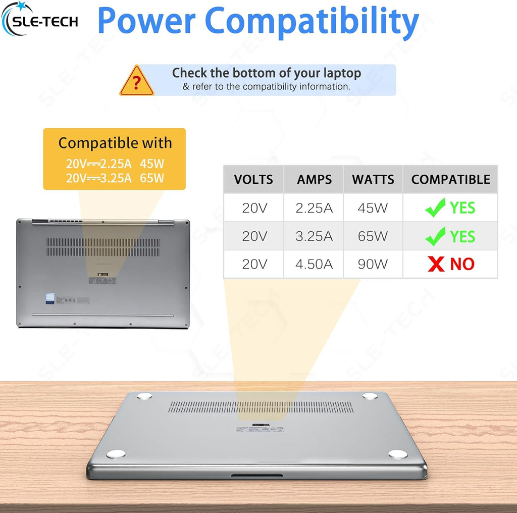 SLE-TECH Adaptador de CA USB C de 65 W compatible con Lenovo Thinkp...